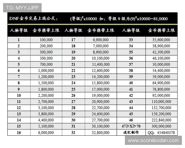立博波胆初盘怎么看避坑指南大型赛事预热防骗
